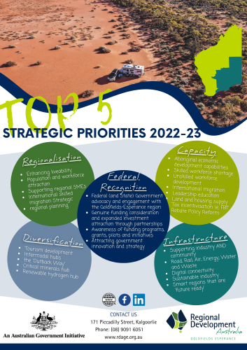 2022_2023_top_5_strategic_priorities.png